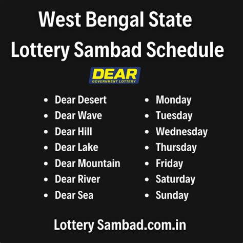 singam lottery sambad west bengal yesterday|Lottery Sambad for Nagaland State Lottery Results.